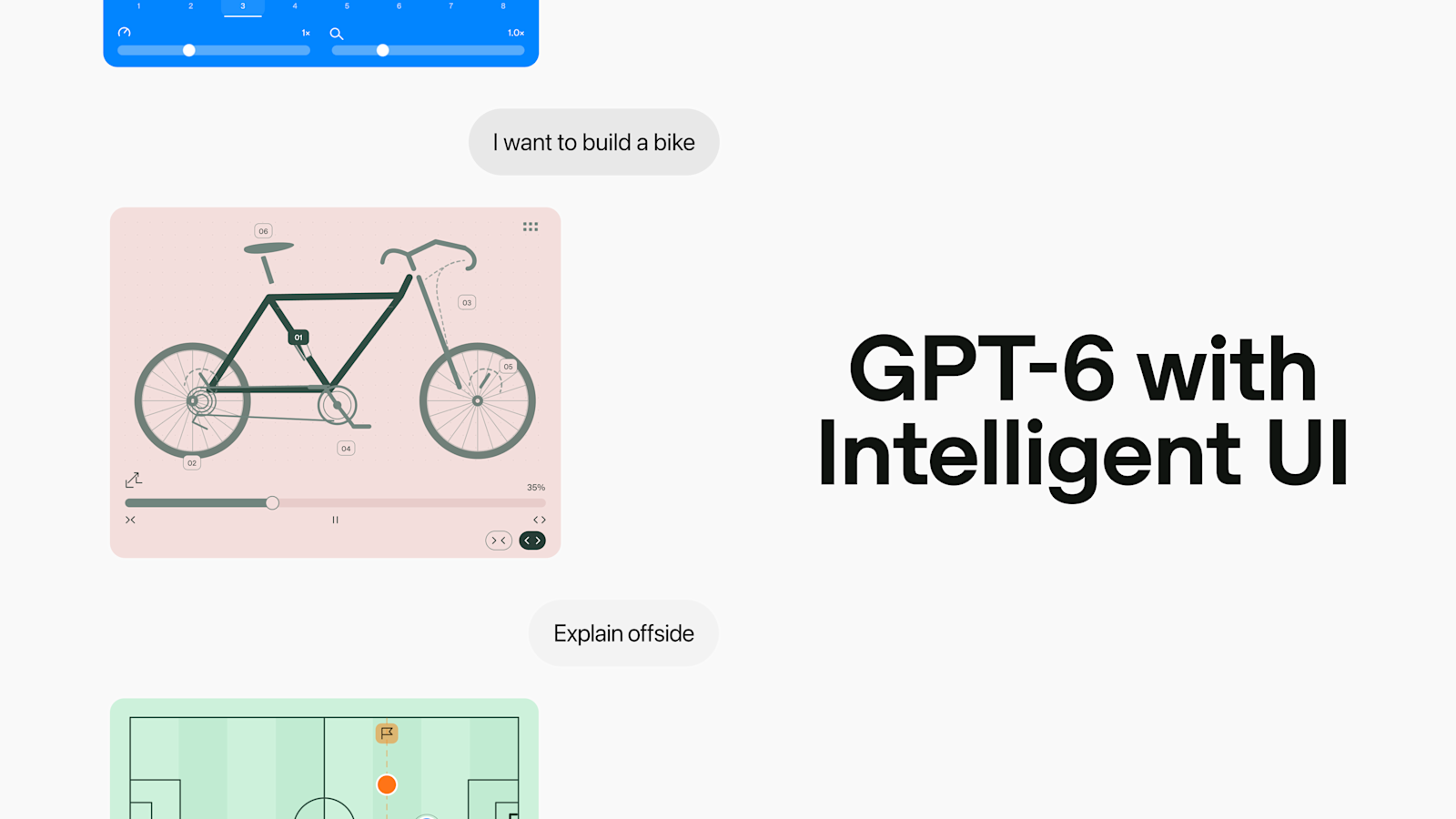 OpenAI公式のIntelligent UI発表画像。自転車の各部を操作できる画面など、会話に組み込まれたUIの例を示す
